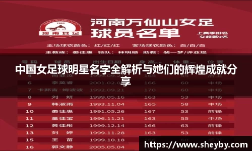中国女足球明星名字全解析与她们的辉煌成就分享