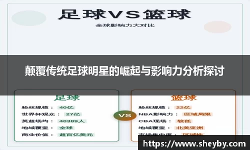 颠覆传统足球明星的崛起与影响力分析探讨