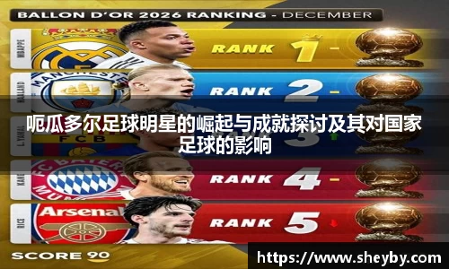 呃瓜多尔足球明星的崛起与成就探讨及其对国家足球的影响